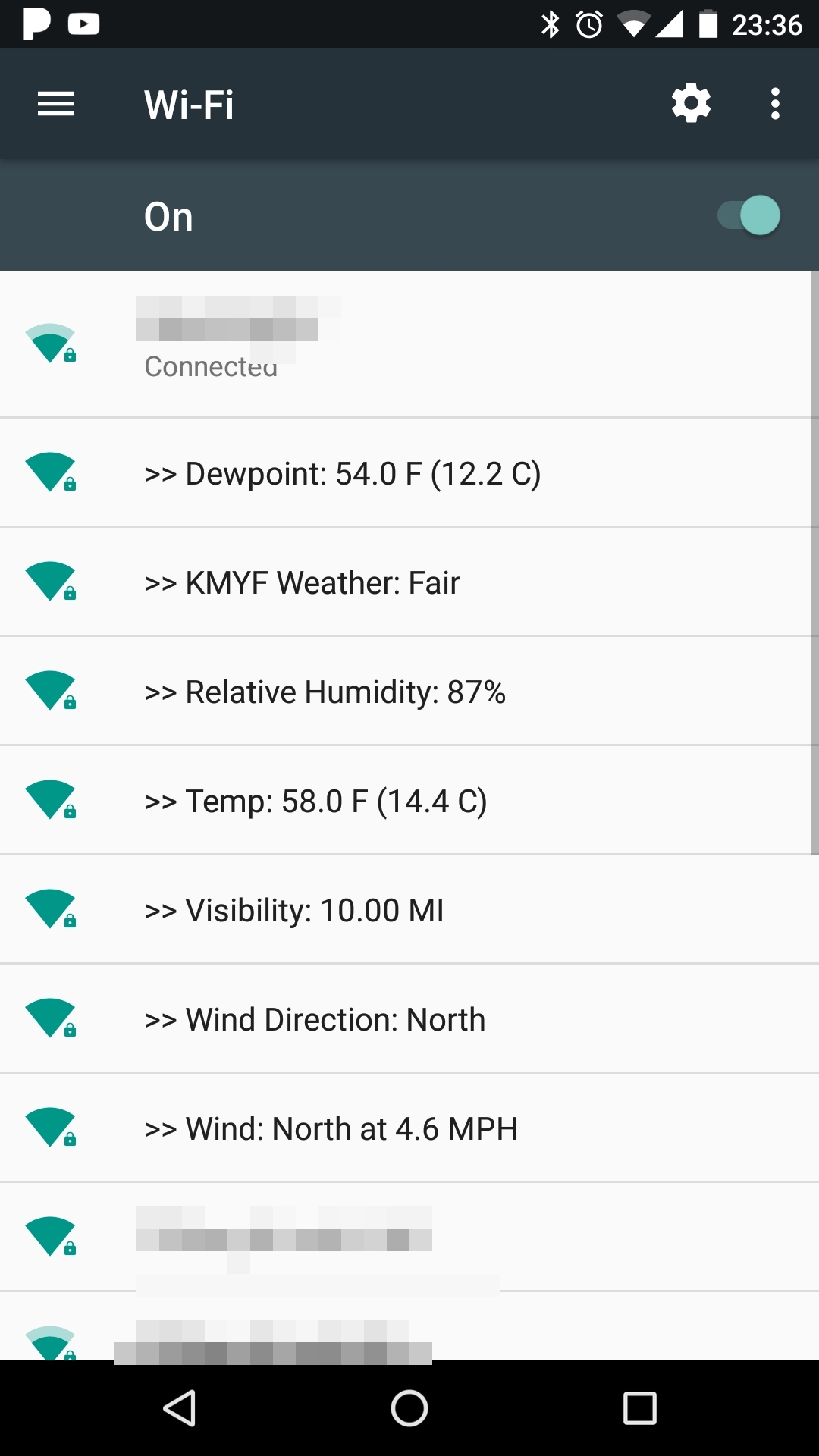 Ssid unknown android как исправить