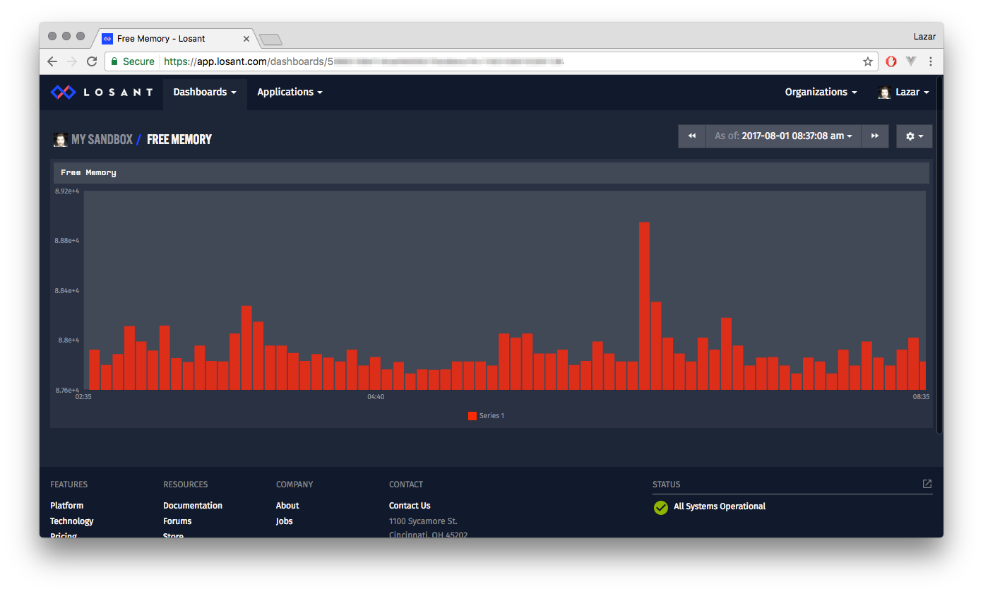 Sending Data To The Losant Cloud Platform