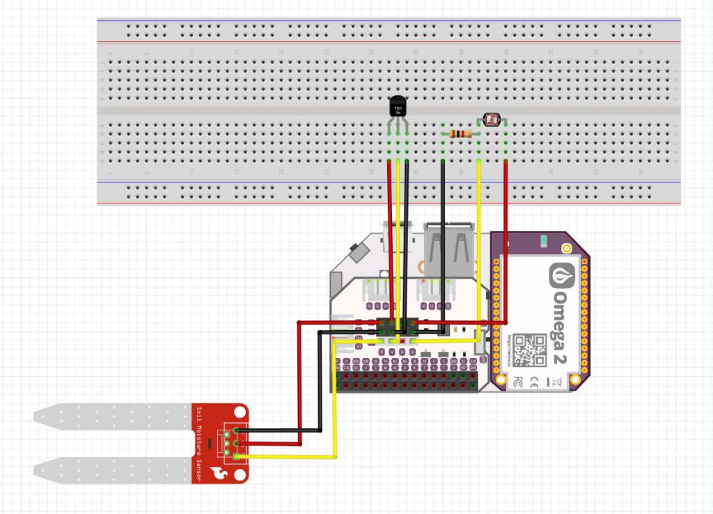 How to Build IoT Sensors using Python – Onion