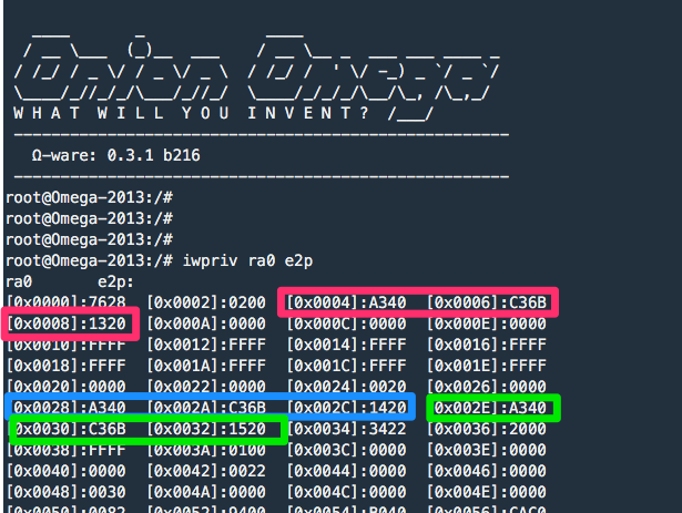 how are mac addresses unique